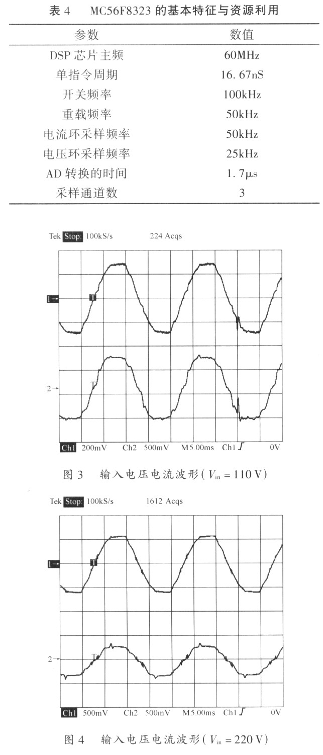 基于MC56F8323的單相功率因數(shù)校正模塊的應(yīng)用