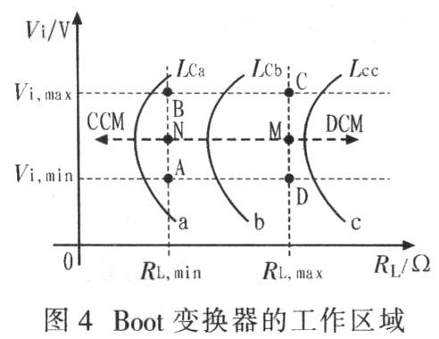 关于本质安全Boost变换器的探讨