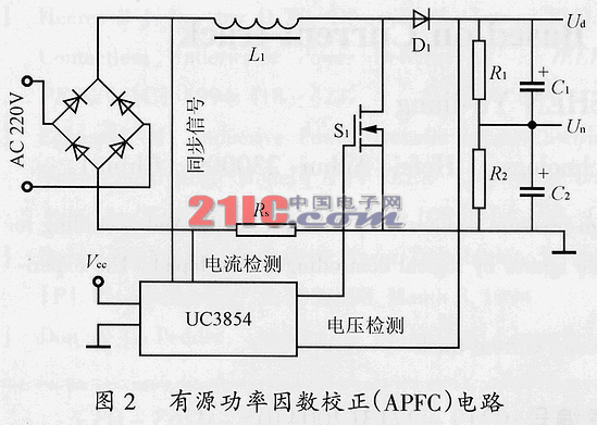 基于电流跟踪控制的高压钠灯电子镇流器研制