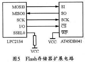 ARM與串行Flash芯片AT45DB041的連接電路