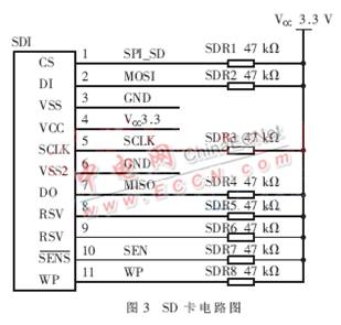 SD卡电路