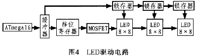 驱动电路