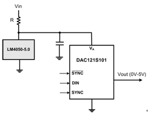 图 4 – 电压参考和 DAC