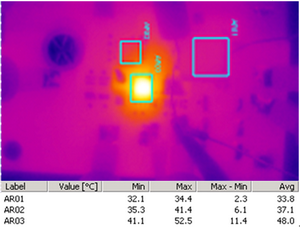 使用上面圖4提供的信息，我們可以得到在Vin = 12V, Vo =1.3V, Io = 8A, Fs = 1MHz條件下的功率損耗。