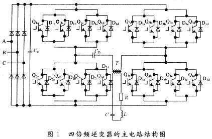 四倍频逆变器的主电路结构图