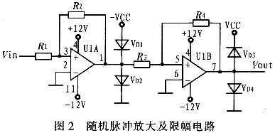 隨機脈沖放大及限幅電路