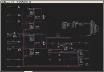 FPGA 編輯器視圖顯示了部分雙向I/O散布在I/O緩沖器之外