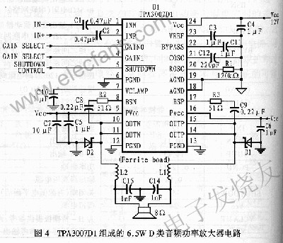 TPA3007D1組成的6.5W BTL D類音頻功率放大器電路 www.elecfans.com