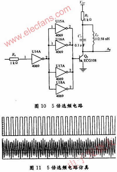 选频电路的设计 www.elecfans.com