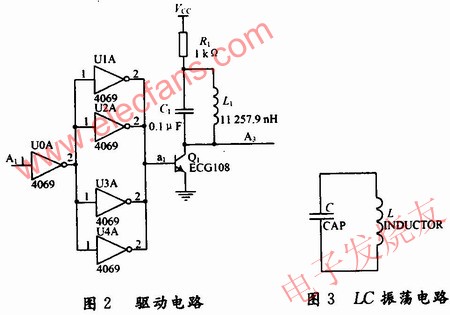 信號處理模塊驅(qū)動電路的設(shè)計 www.elecfans.com