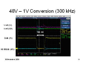 在降压拓扑中使用EPC1001晶体管实现的300kHz 48V至1V转换波形