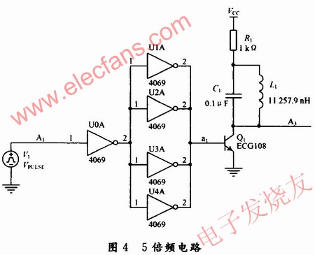 倍頻電路 www.elecfans.com