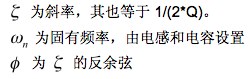 電源設計小貼士20：請不要忽視那些意外諧振響應(電子工程專輯)