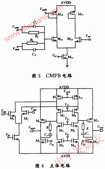  CMFB帶共源輸出緩沖的全差分折疊式共源共柵結構 www.elecfans.com