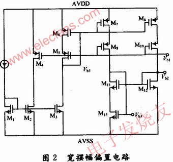 寬擺幅偏置電路 www.elecfans.com