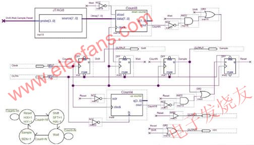 时序控制模块 www.elecfans.com