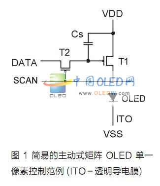 電源供應(yīng)是否會(huì)影響OLED顯示器畫質(zhì)