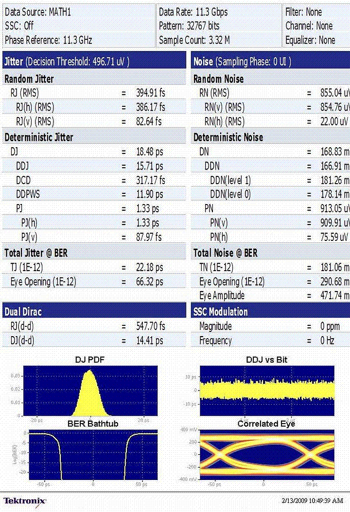 图4: 实时示波器抖动本底噪声的测量，TIE为328 fs RMS。