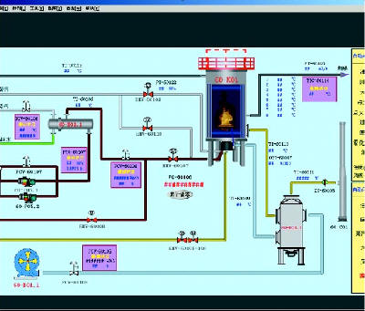组态王软件在热煤炉监控系统中的应用