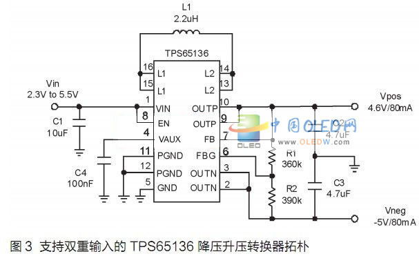 電源供應(yīng)是否會(huì)影響OLED顯示器畫質(zhì)