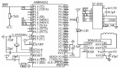 XF-S4240与单片机的连接