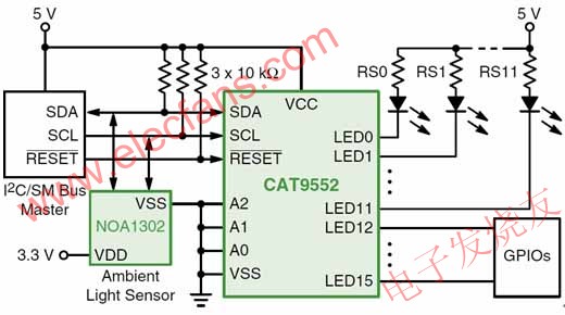 CAT9552典型應(yīng)用電路圖 www.elecfans.com