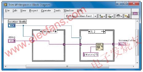 Trim Whitespace.vi 結構圖的定義 www.elecfans.com