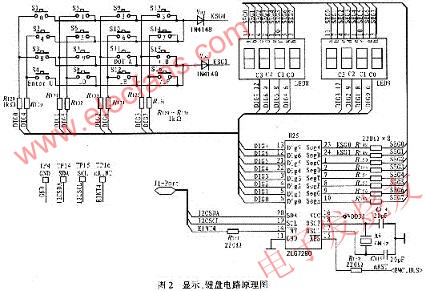 顯示、鍵盤電路 www.elecfans.com