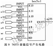 74373信號產(chǎn)生 www.elecfans.com