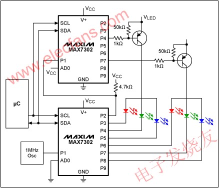 利用两片MAX7302实现PWM亮度分层控制 www.elecfans.com