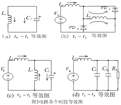 等效圖