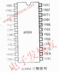 管腳排列 www.elecfans.com