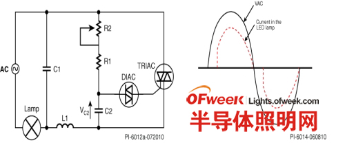 典型的前沿可控硅调光器