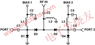 典型單刀雙擲(SPDT) RF開關電路 www.elecfans.com