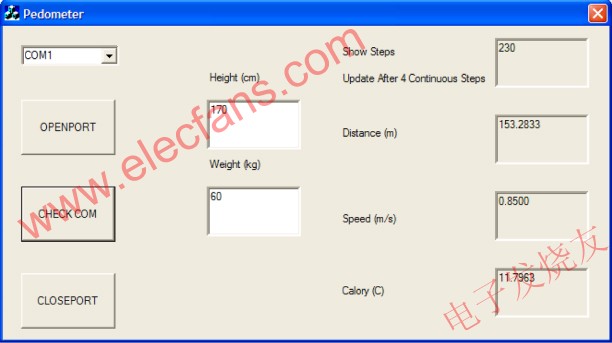 用戶佩戴計(jì)步器步行或跑步時(shí)的測(cè)試情況 www.elecfans.com