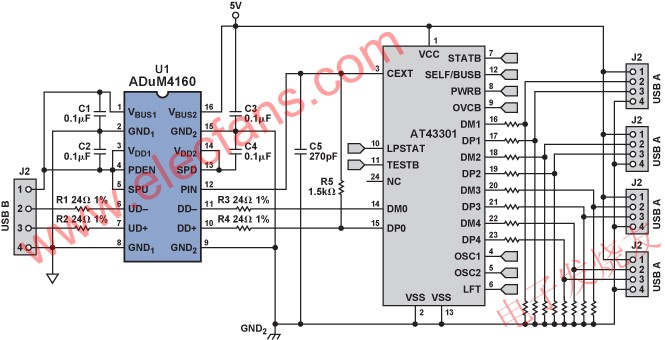  隔离的集线器 www.elecfans.com