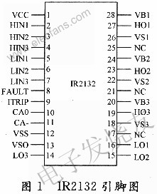 IR2132管腳 www.elecfans.com