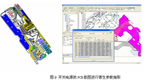 基于仿真軟件的系統(tǒng)EMC設(shè)計之工程實例——開關(guān)電源設(shè)計