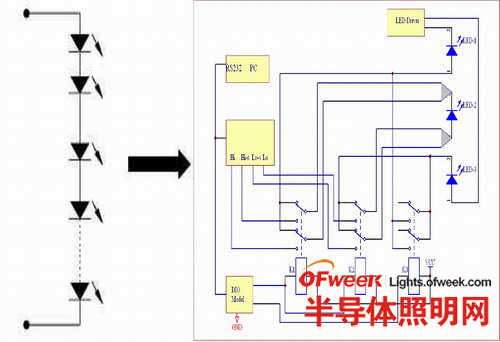 LED 的燈具中LED 矩陣某一串LED 組的測(cè)量電路連接圖