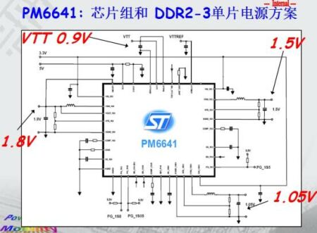 圖20：ST的PM6641專門針對(duì)UMPC等便攜式產(chǎn)品開發(fā)。