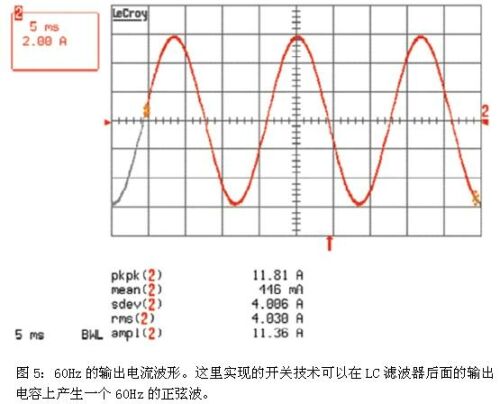 高效的500W太阳能逆变器设计