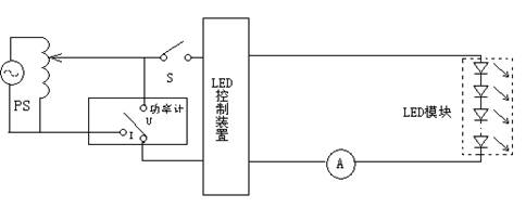 控制输出电流的LED控制装置试验电路 