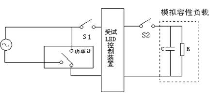 连接容性负载的启动过程和工作时连接容性负载过程试验 