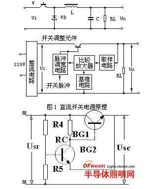 LED开关电源输入过电流保护电路