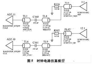 LineSim中的傳輸線模型構(gòu)筑