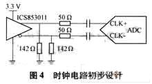 時鐘電路初步設計