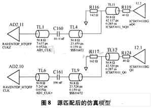 电路改进