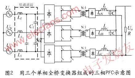 單相PFC電路由全橋電路構(gòu)成 www.elecfans.com