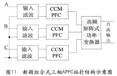 新穎組合式三相APFC拓?fù)浣Y(jié)構(gòu)示意圖