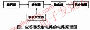 无线射频识别(RFID)系统 www.elecfans.com